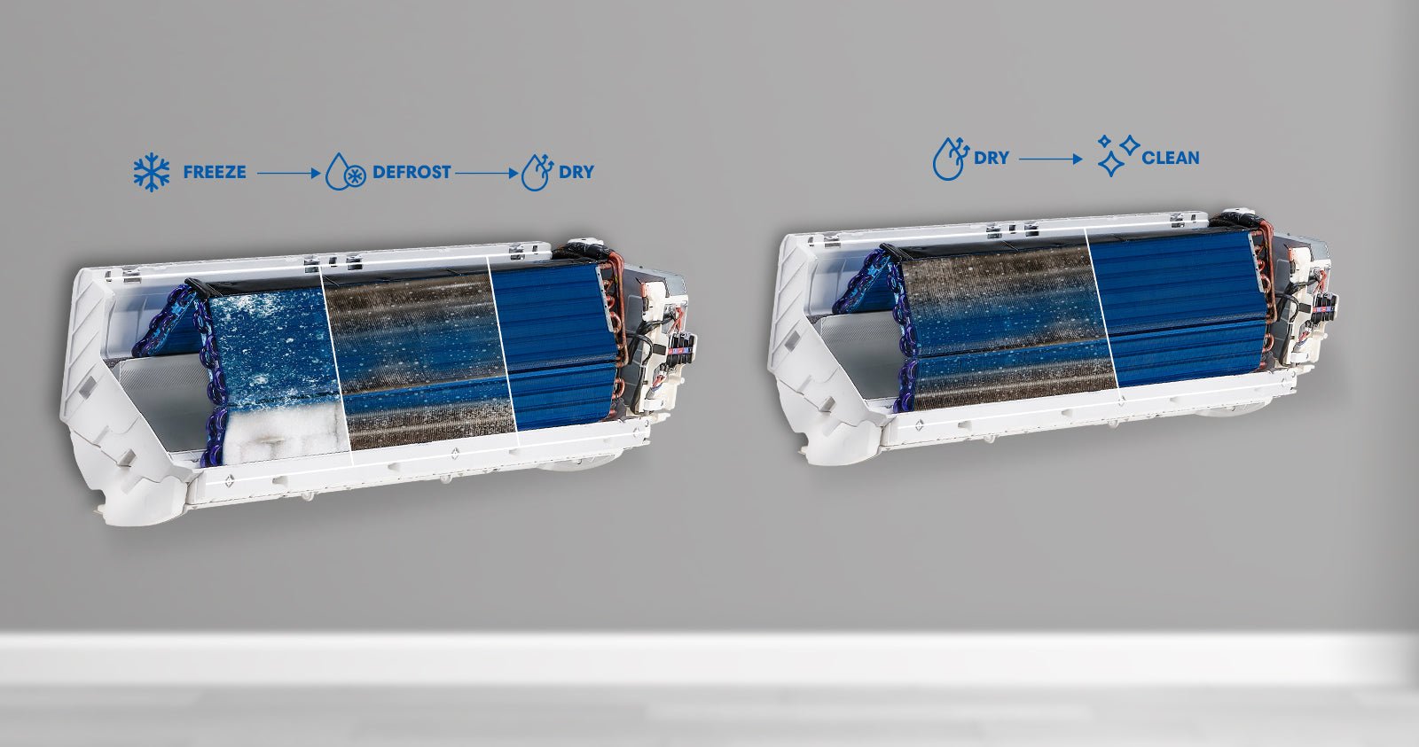 4 Defrost   Self Clean Technology 1600X843